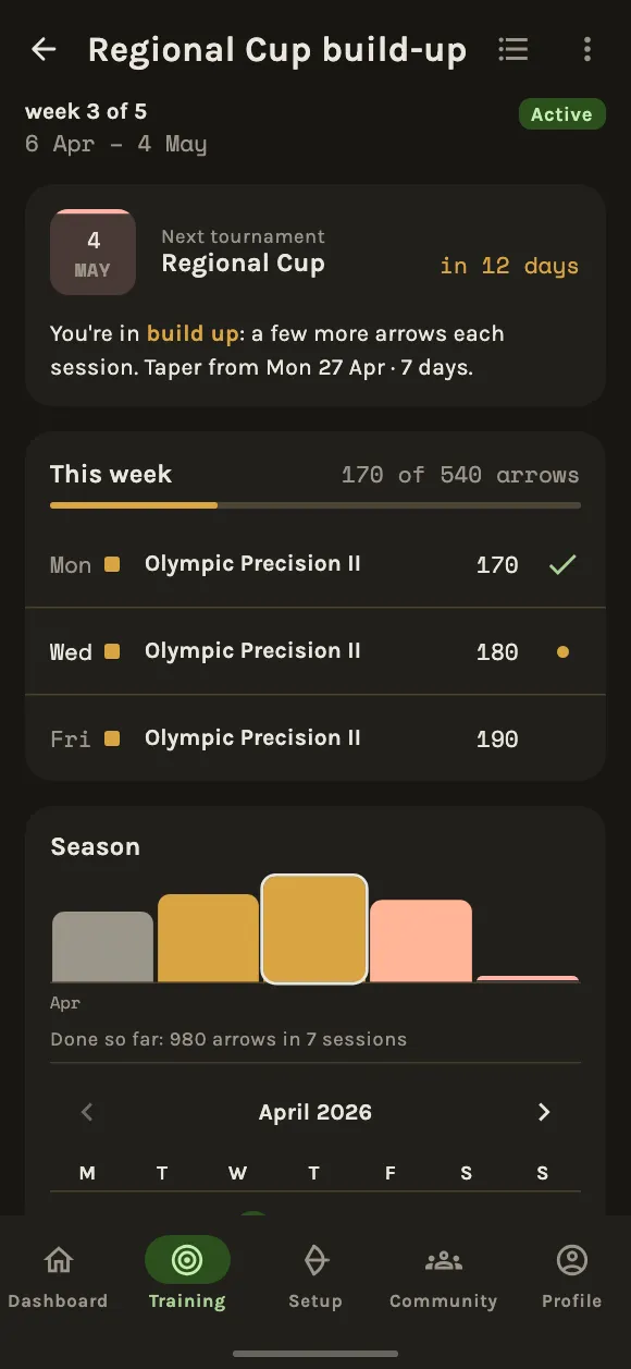Plan. Train. Progress.